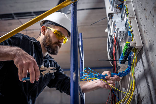 Best Licensed Electrician  in Milaca, MN